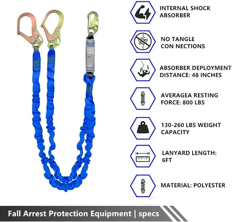 Ymachray 6FT Double Leg Internal Shock Absorbing Safety Fall Protection Lanyard with Dual Rebar & Snap Hook |Heavy-Duty Webbing | Roofer, | OSHA & ANSI Rated (AZ369-B-Shock Absorbing-Blue) - Image 3